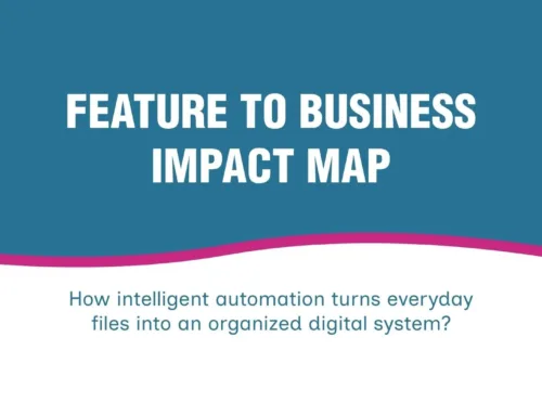 AI Office Toolkit – Feature to Business Impact Map